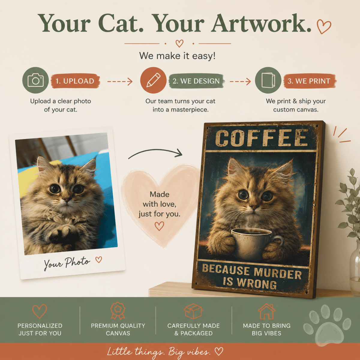SweetCanvas - Personalized Cat Coffee Lover Gift
