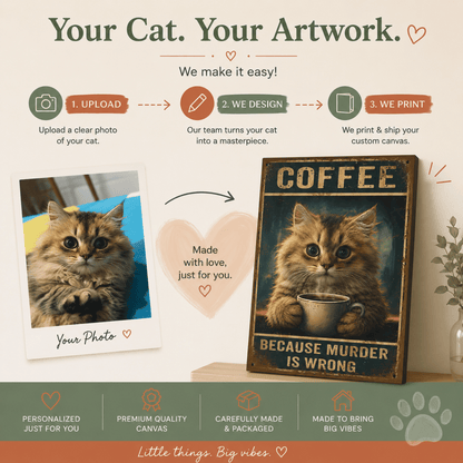 SweetCanvas - Personalized Cat Coffee Lover Gift